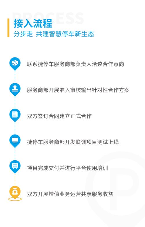 捷停車服務商2021年新起航 共享本地化運營服務價值