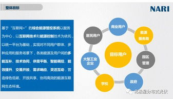 綜合能源服務運行狀態及重點問題解決典型案例 運營服務的實踐經驗